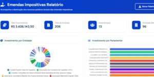 noticias de capelinha