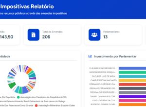 noticias de capelinha